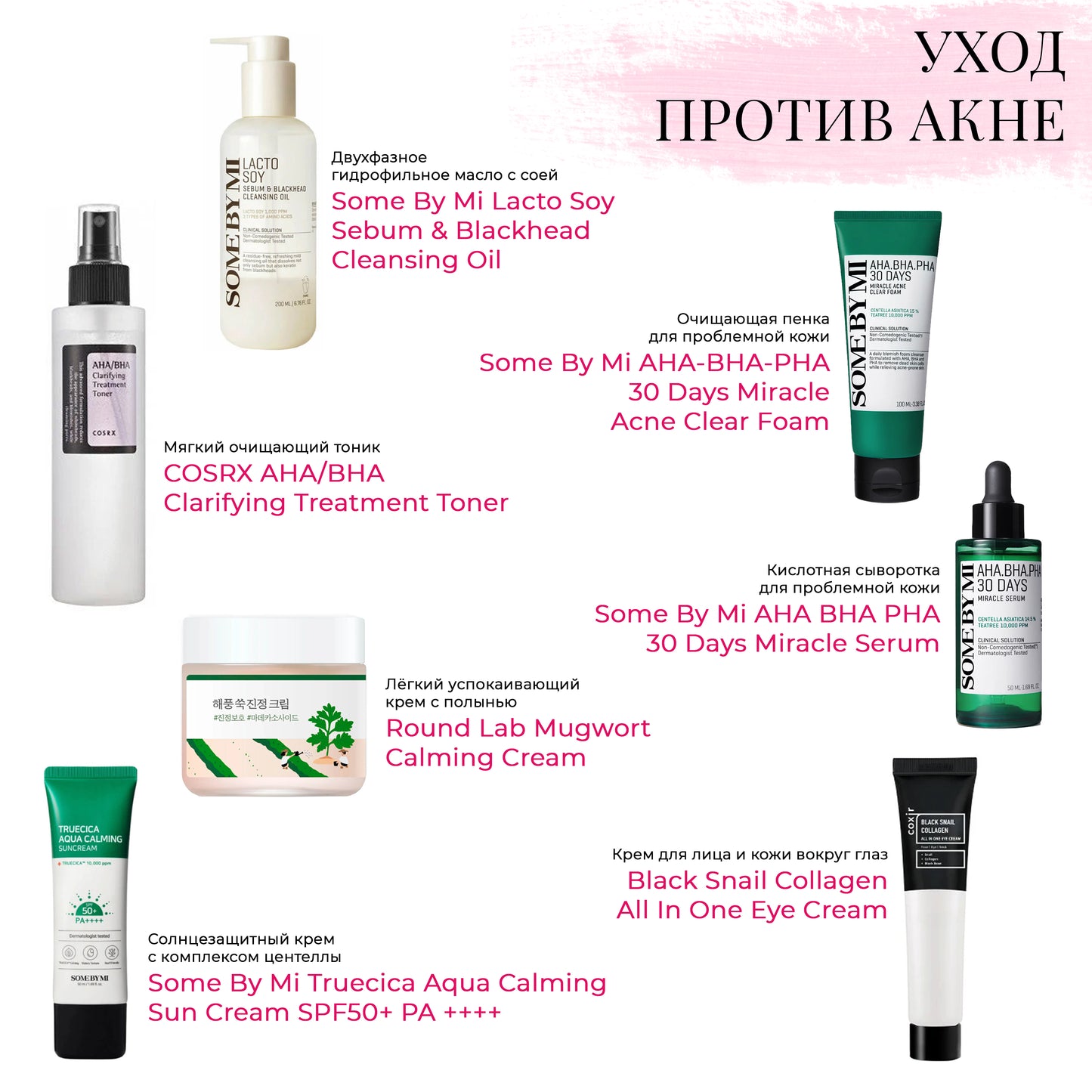 Набор уходовой косметики для кожи с акне