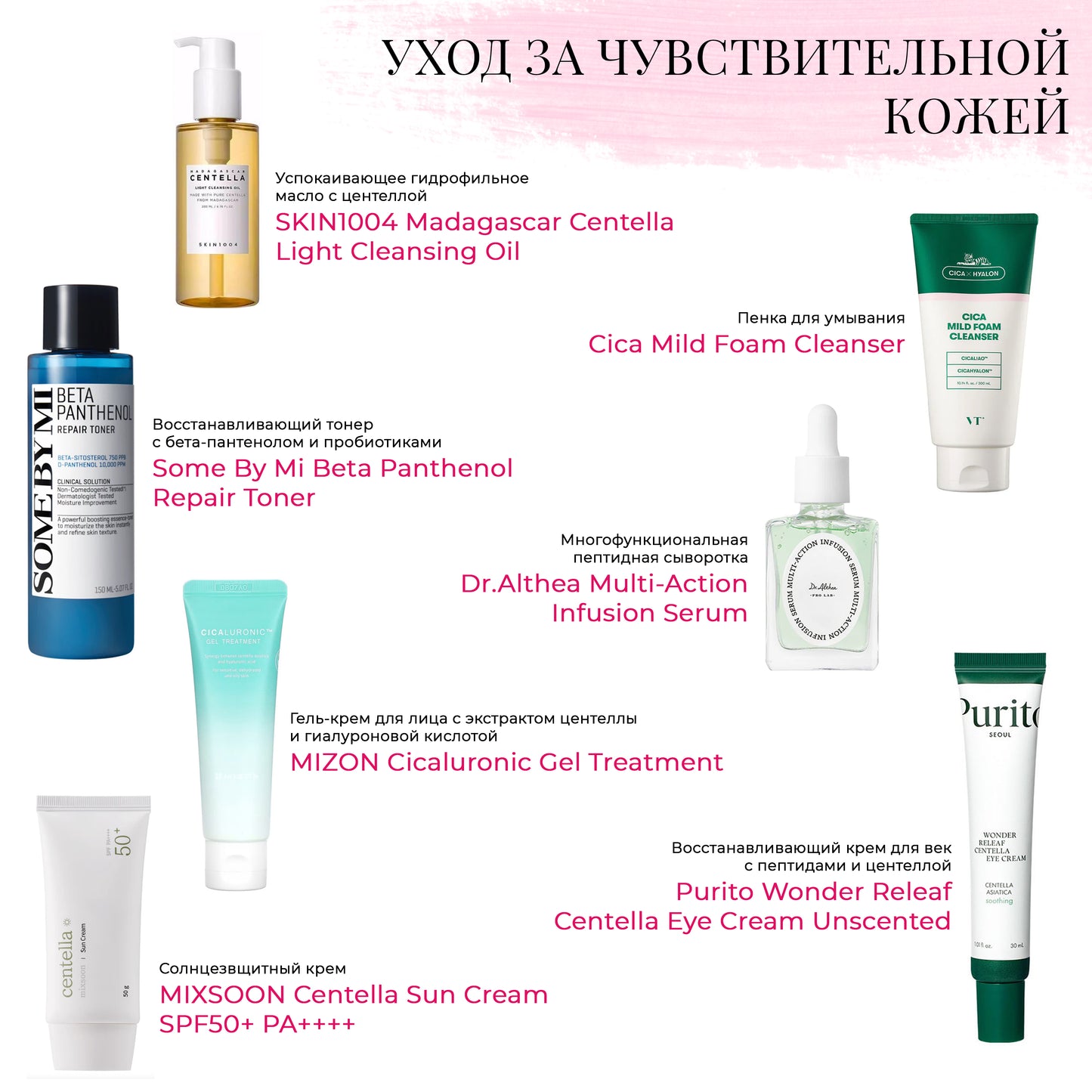 Набор уходовой косметики для чувствительной кожи