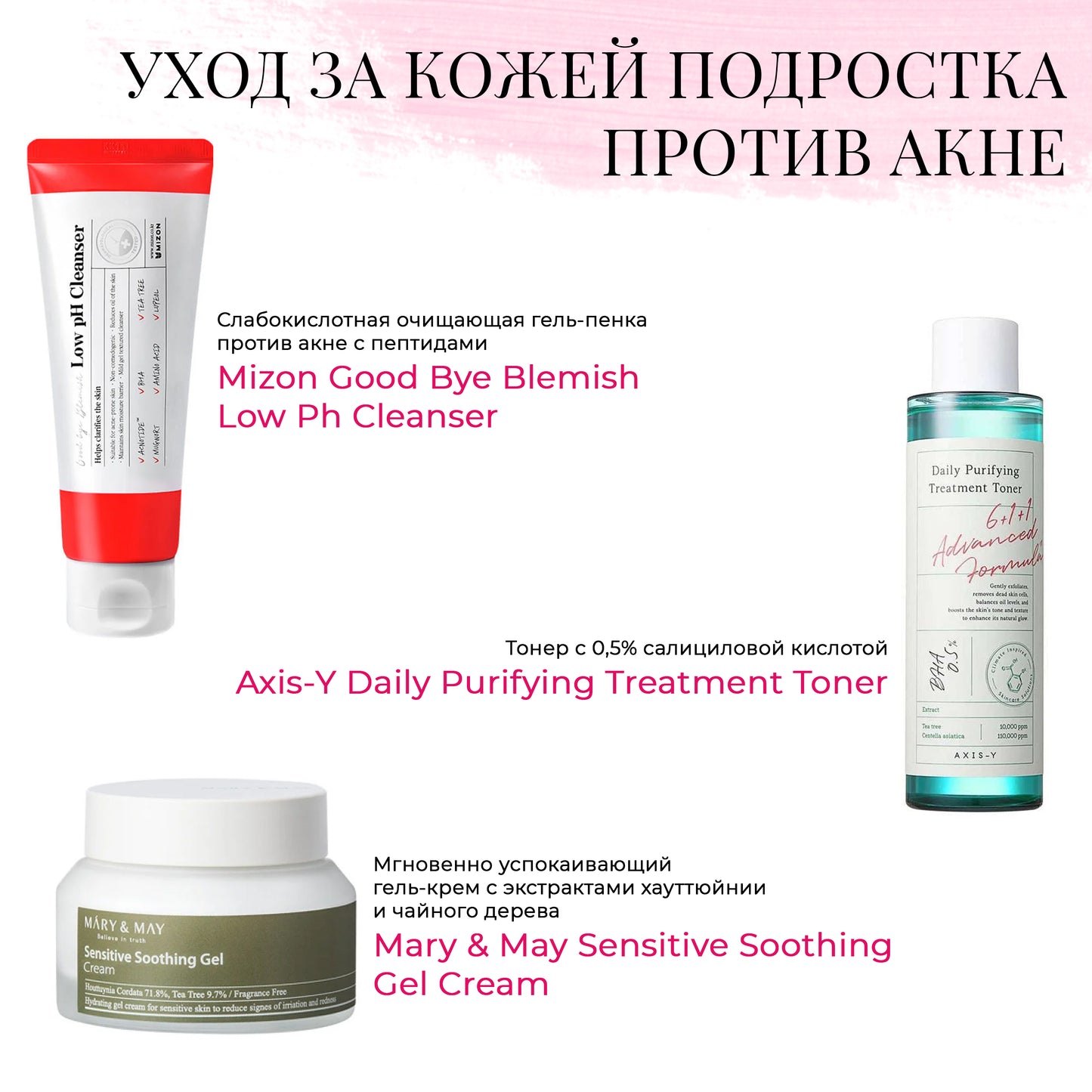 Набор подростковой уходовой косметики для кожи с акне