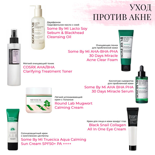 Набор уходовой косметики для кожи с акне