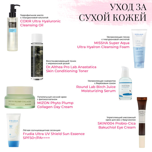 Набор уходовой косметики для сухой кожи