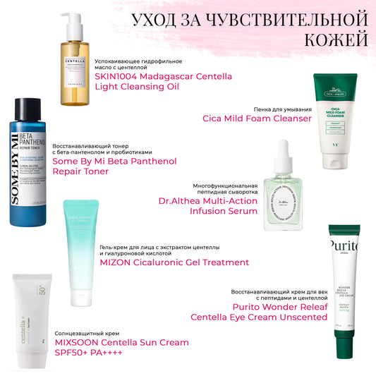 Набор уходовой косметики для чувствительной кожи